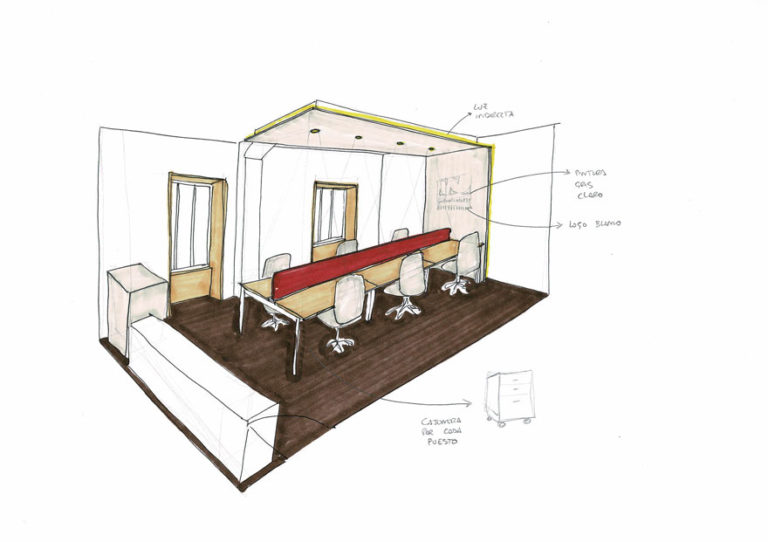 Fases De Un Proyecto De Interiorismo En 10 Pasos Filbak 4391