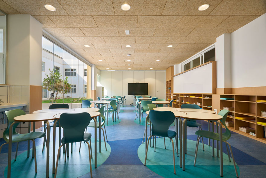 Interiorismo para el aprendizaje en aula cooperativa Fundación Loyola