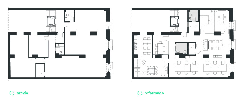 Distribucion de oficina DreesSommer Malaga