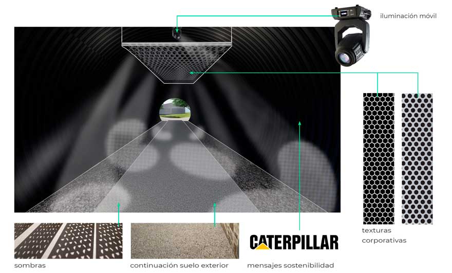 experiencia usuario luces y sombras